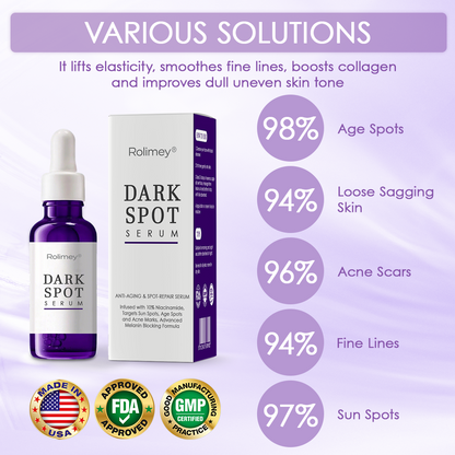 Rolimey® Anti-aging & Spot-repair Serum, Infused with 10% Niacinamide, Targets Sun Spots, Age Spots and Acne Marks, Advanced Melanin Blocking Formula