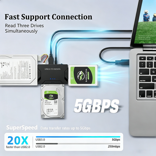Ultra Recovery Converter 🔥