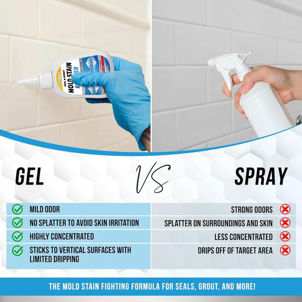 Tinycarry® Powerful Mold Remover Gel | Heavy-Duty Stain Cleaner for Washer Gaskets, Grout & Sealant