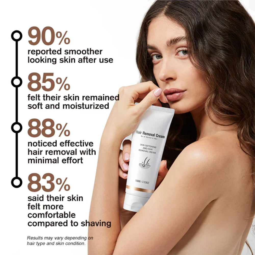 Hair Removal Cream for All Women & Men