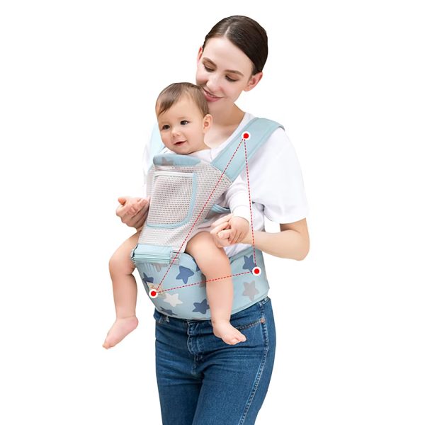 Multi-Functional Baby Carrier for Kids, 0-20kg - Image 3